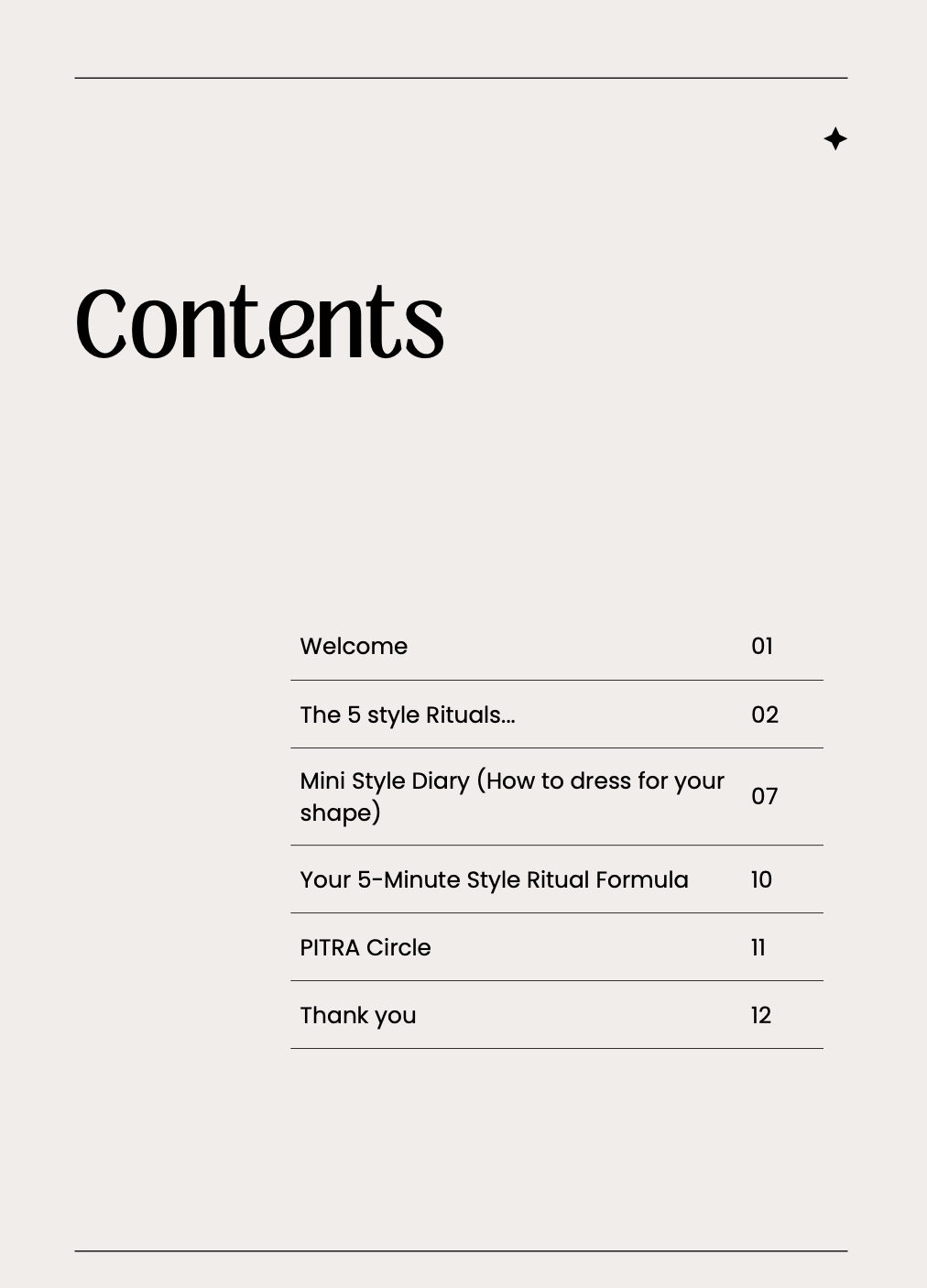 Style Rituals by PITRA - A Digital Morning Guide